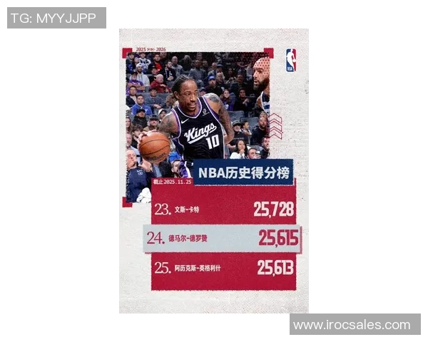 德马尔德罗赞的篮球之路:从天赋少年到NBA明星的蜕变与坚持